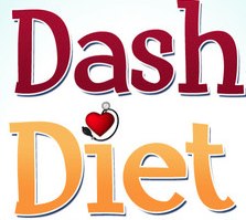 Dash Diet in Review