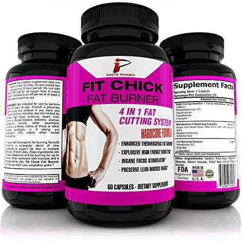 What Is Fit Chick Fat Burner and How Does It Work? 